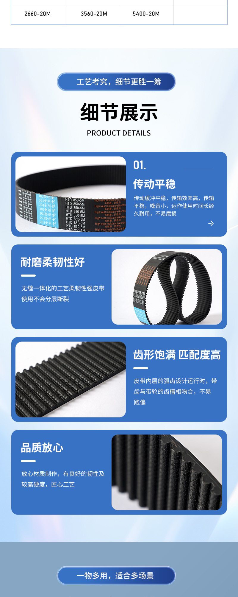 King Kong Gold Single and Double-Sided Tooth Rubber Timing Belt Manufacturer Htd850-5M Trapezoidal Tooth Mechanical Synchronous Wheel Transmission Belt