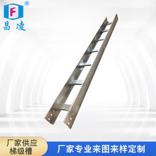 ������|���.��\��ʽ����� �ݼ�ʽ���� �߾��� ���P䓘��