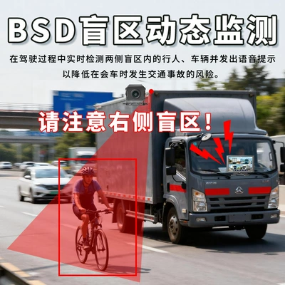 Dash Cam 360 – Huoche Driving recorder