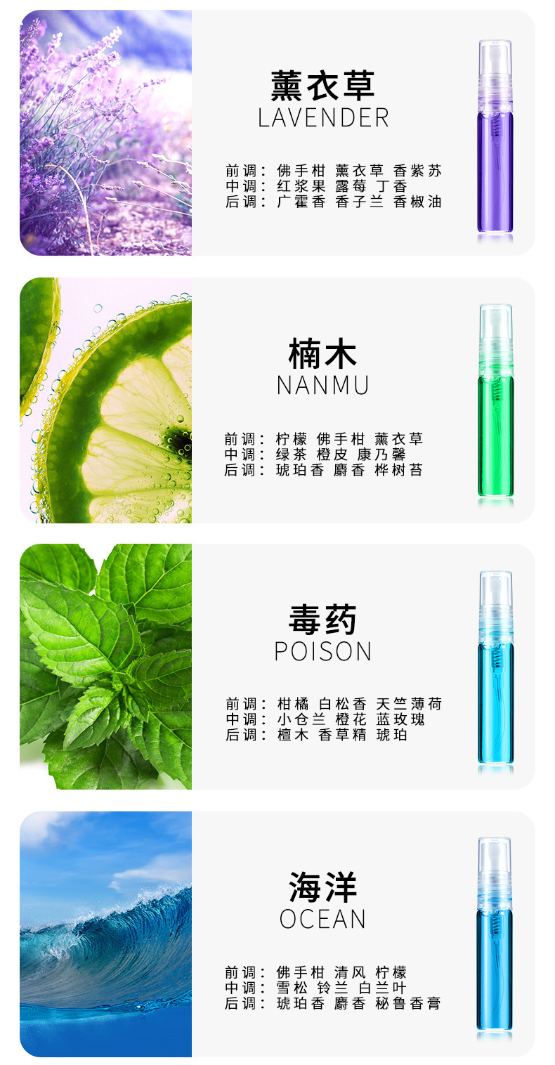 高档车载香薰汽车香水车用内饰汽车内持久淡香氛车里车载香水男女详情12