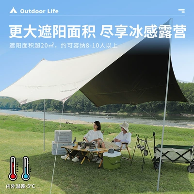 Sunscreen Hexagon Arbor, Çadırlar