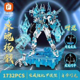 ���ȷeľ���ݘ������ΙC���к���ƴ�b���Ǘ��ģ�̓�ͯ�O������