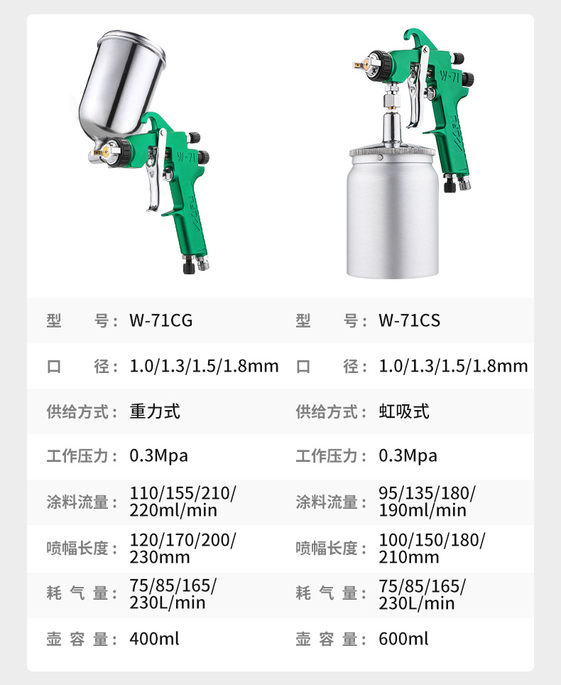 综合喷漆枪详情页_23.jpg