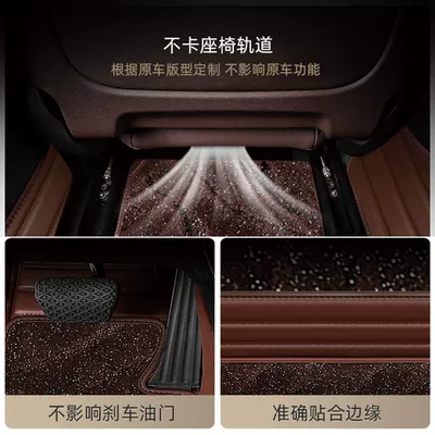 Ayaqaltılar (Kovriklər) — for Tesla modely Floor Mats