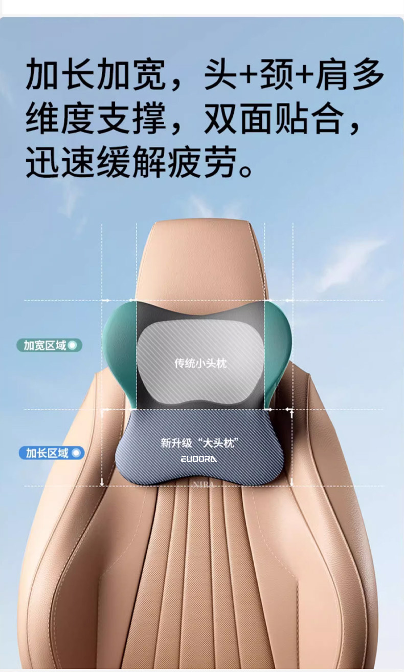 Customized Car Headrest, Memory Foam Neck Pillow, Lumbar Support, Long-Lasting Support, Lumbar Cushion, Lumbar Support, Car Seat Lumbar Cushion Logo