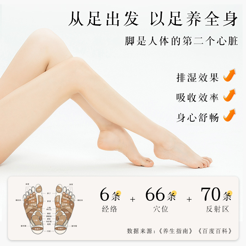 生姜、紅花、マザーワート、ヨモギの4つのフレーバーのフットバスパック、ハーブフットバス薬用パック、バスソースメーカー|undefined