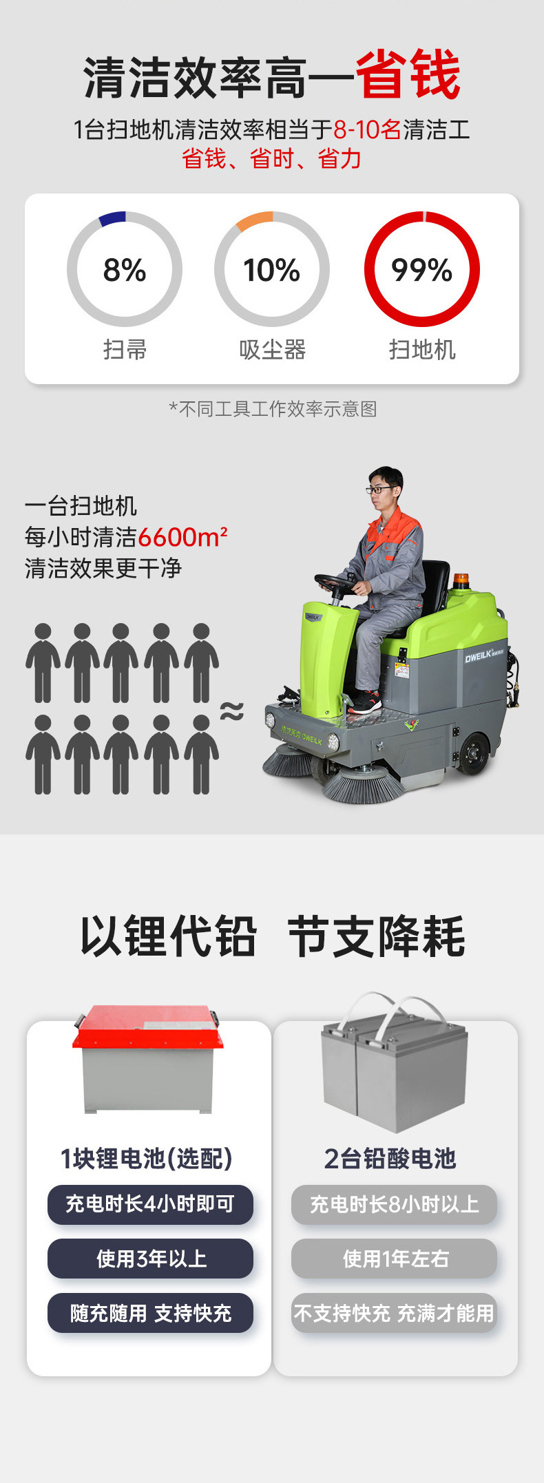 DW1250修改_06