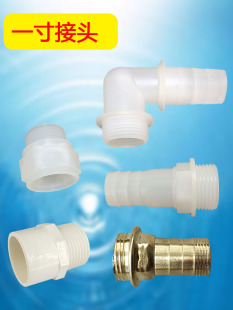 �uˮ���Mˮ�ڽ��^����ܛ��䓽z���D�Q���^1����z�D�����^pvc�ܽ�