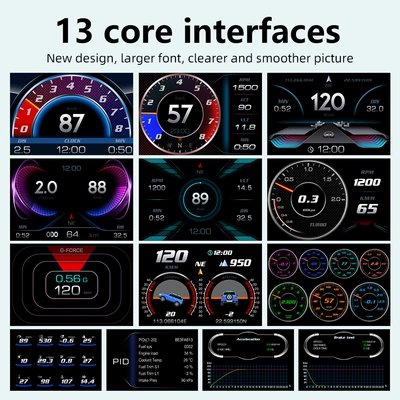 OBD+GPS instrument, Vehicle HUD