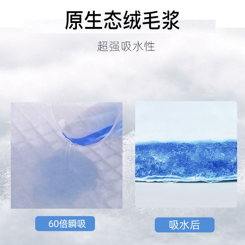 Maternal special wholesale nursing pad, elderly urine pad, disposable nursing mattress, large adult nursing pad