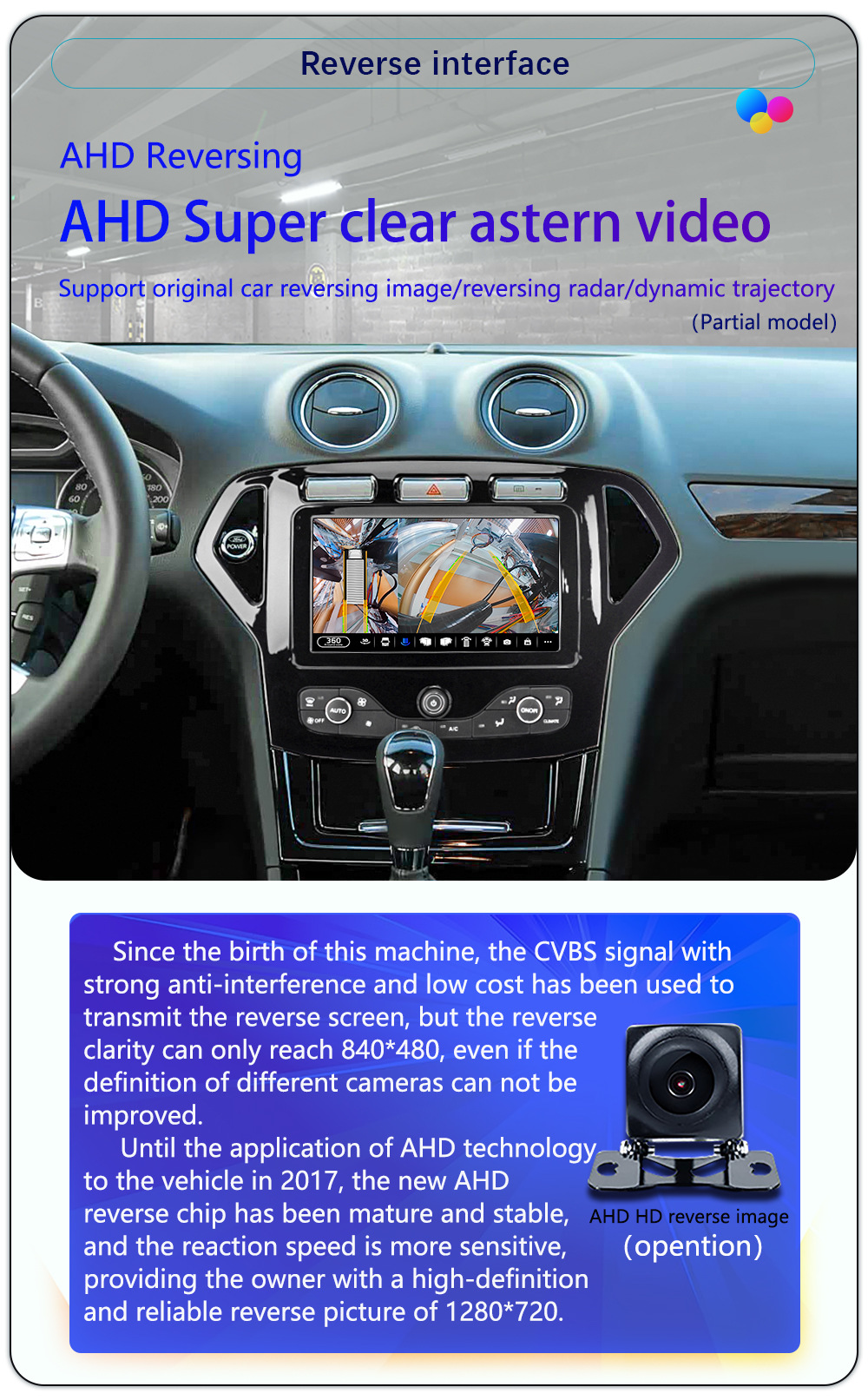Suitable for 2007-2012 Mondeo, Original Car Style Modified Car Central Control Navigation System