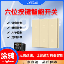 �T�fzigbee��λ��ɫ�����_�P�Z���֙C�h���龰�Ӷ��r�_�P����