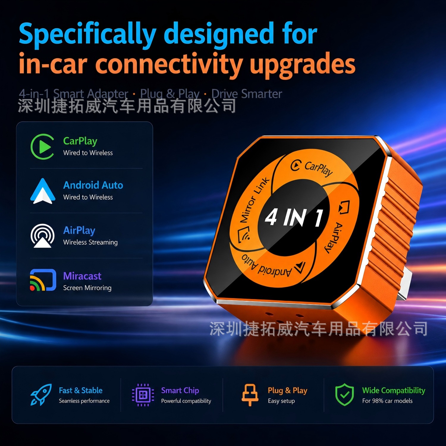 Cross-Border In-Car Wired-To-Wireless Carplay Box, Four-In-One Car Interconnection Box, Apple Android Auto Box