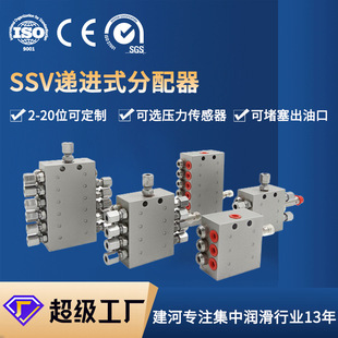 ���N�S�ͷ�����2��20λ����ϡ����֬SSV�f�Mʽ�S�ͷ����������y