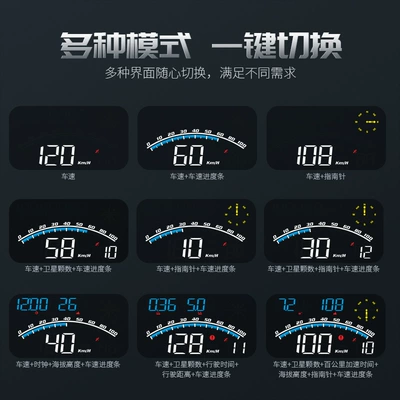 Car Display, Vehicle HUD