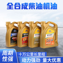 CٴȫϳʮfCK-4CJ CI CFͲ܇CGL-5X݆