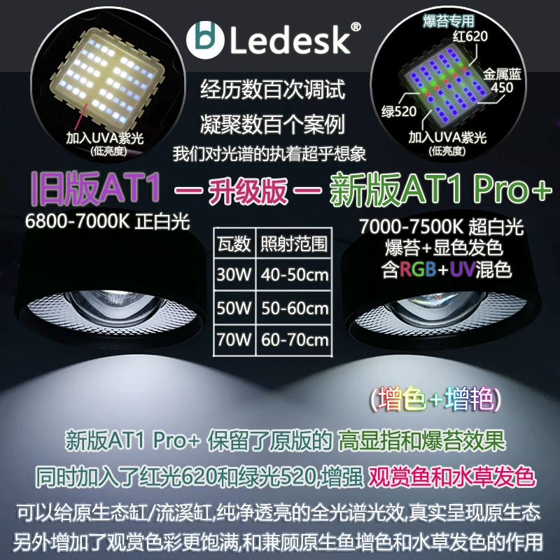 LED оригинальная экологическая лампа Liuxi цилиндрическая светильник, вспышка водорослей, златая водоросль, моховая лампа, аквариумные лампы полного спектра для поддержки