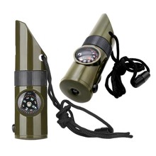 �����ߺ�һ�๦�ܿ��� �����ھ������� ��LED���ض�Ӌָ��� 7��1