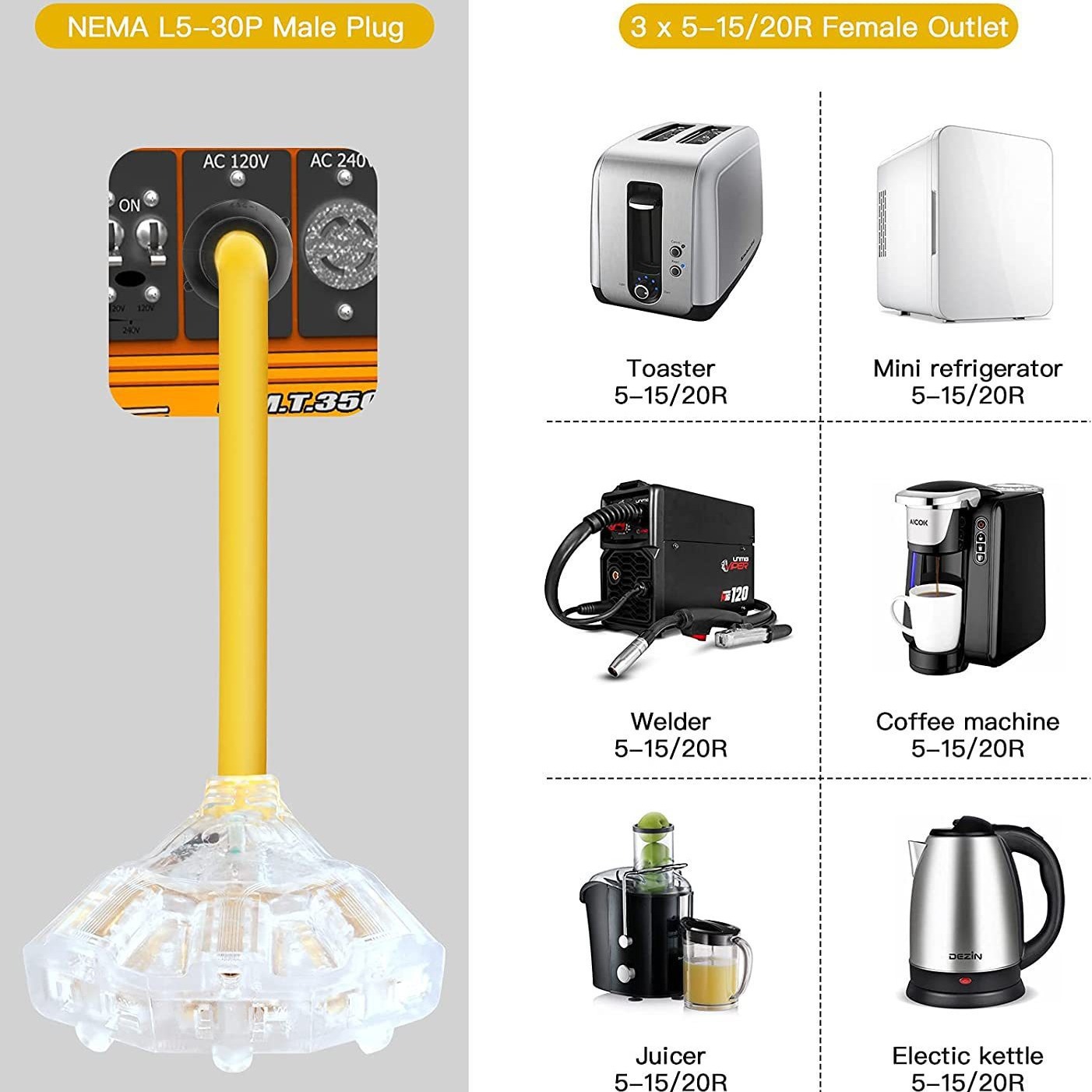 供应美标房车插头14-50P电源线 带透明扫把插电源线 延长线 4芯