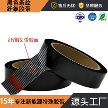 �����w�S�z������͸���늳ر��o�����̶��l�y�w�S��Ҵ���z��