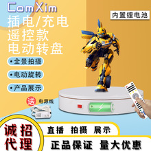 bسԄ늄DPDչʾҕlֱĔz̨Ʒչʾչ̨