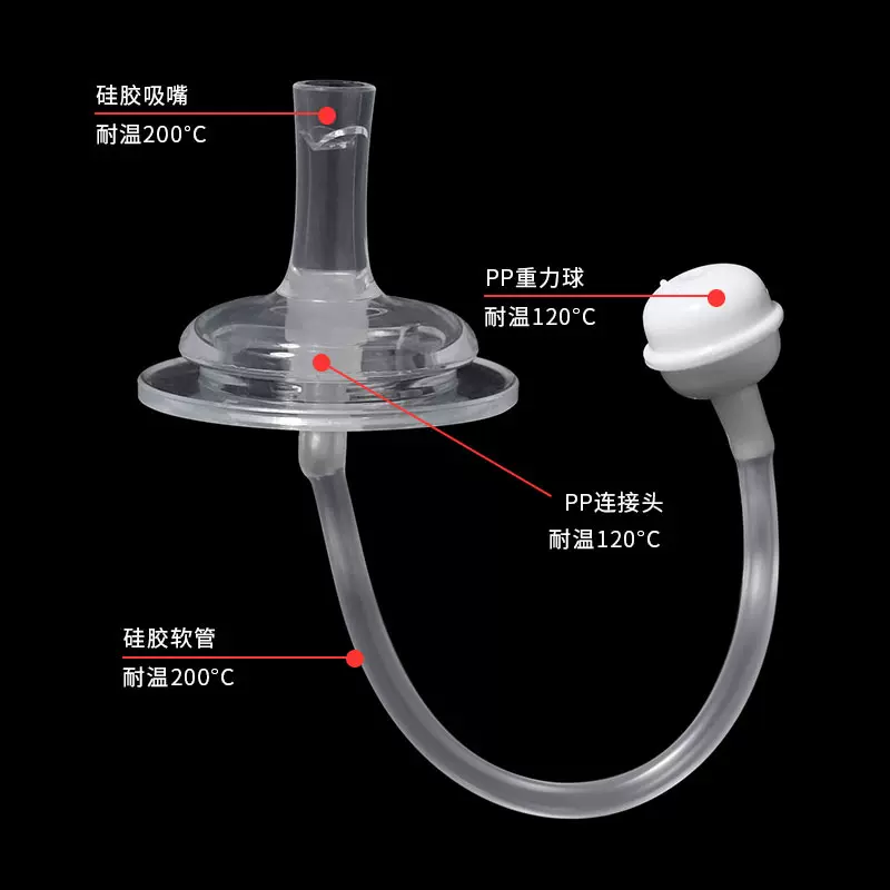 硅胶宽口径直饮吸管嘴奶嘴 奶瓶水杯防喷一口吸吸管嘴通配5cm厂家