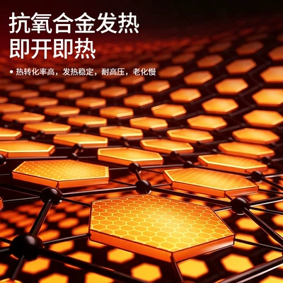 Digər kiçik elektrik cihazlar: 12/24v high-power heater