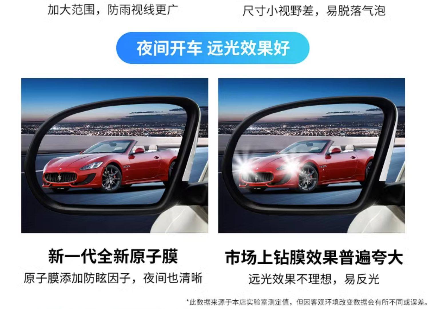 Car Hydrophobic Film Rearview Mirror Rainproof Anti-glare Universal