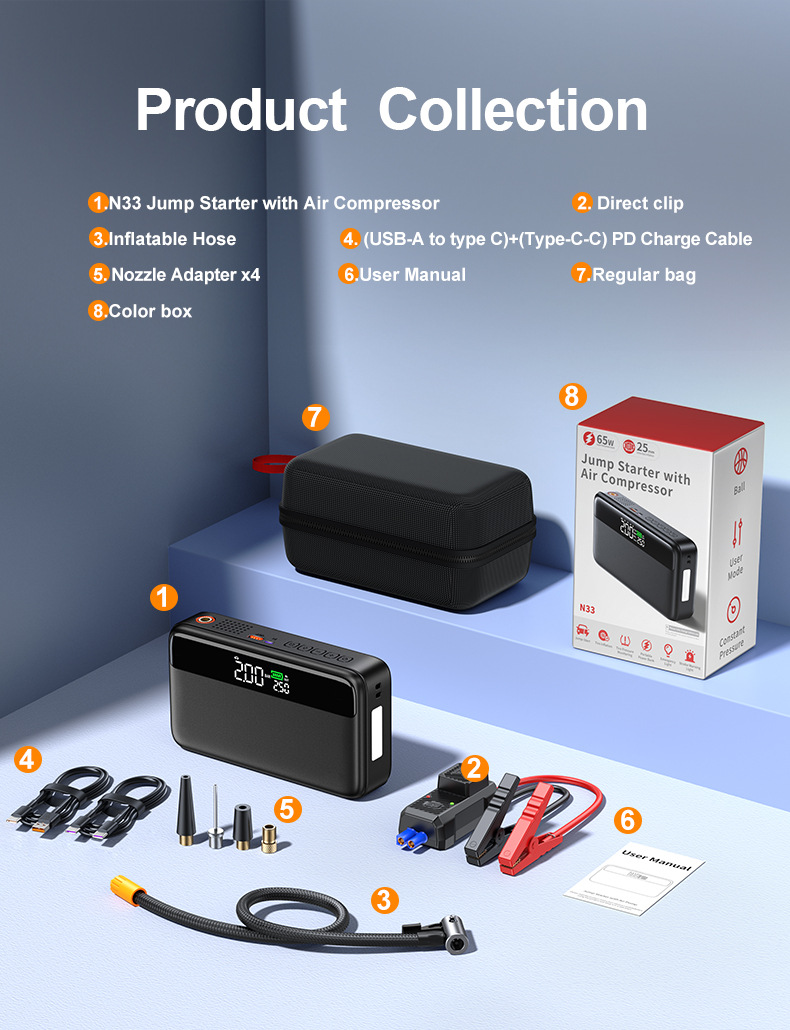 【N33】Cross-Border Car Emergency Starting Power Supply, Air Pump, Integrated Power Supply, Multi-Functional Portable Battery Ignition