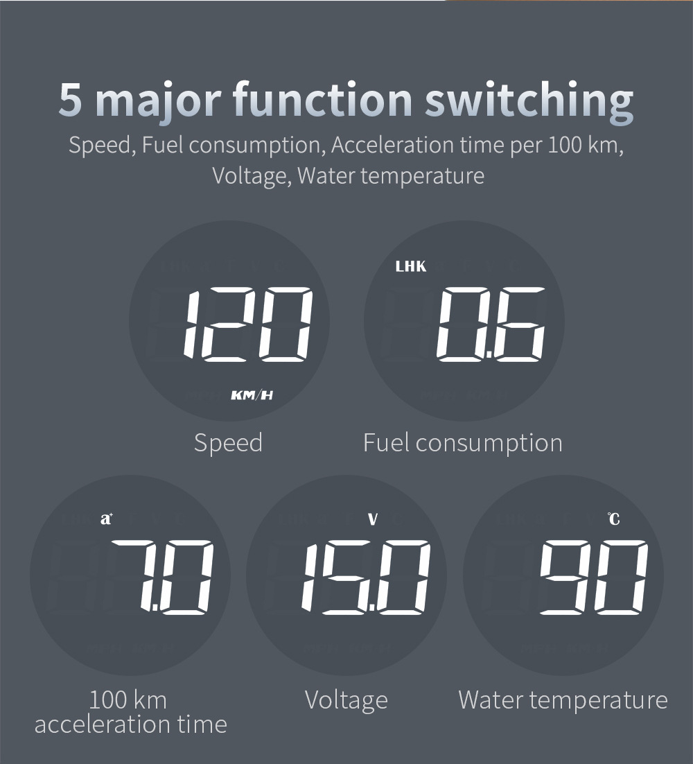 Cross-border car HUD head-up display, car OBD speed, water temperature, fuel consumption portable high-definition display B1