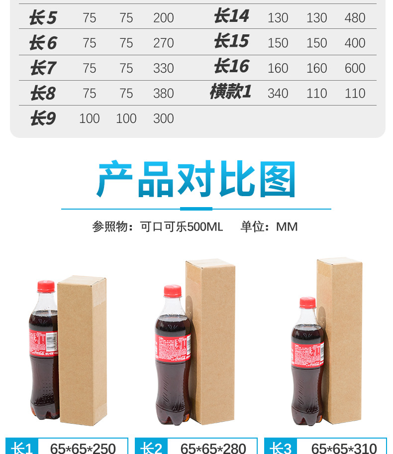 长条纸箱-详情页_05.jpg
