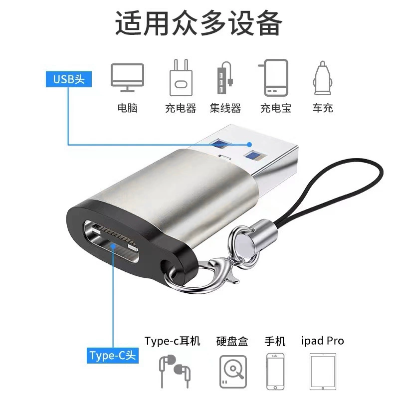 USB поворотный Type-C PD кабель быстрой зарядки и передачи данных, подходит для Apple 15, зарядка планшета iPad, автомобильный конвертер