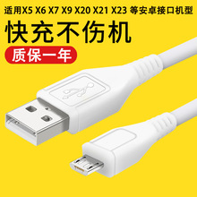 �m��VIVOX9������X7 X20 X21 y5sy66 z3��늾�ǧ��ͨ��׿��侀