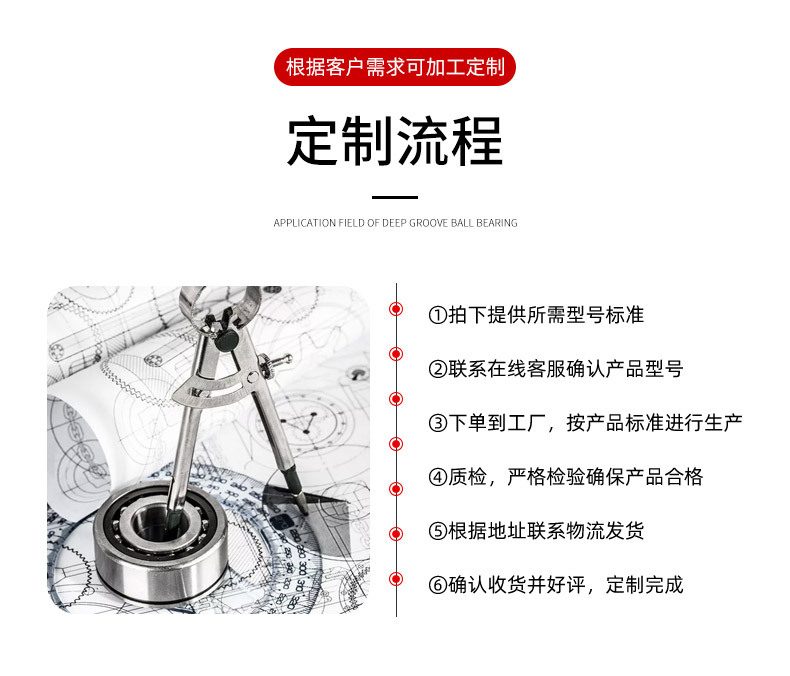 苍钰深沟球轴承_12.jpg