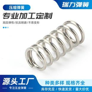 ���s����304���P䓏���С���ɉ��s���ɸߏ������ɾ���0.3-1.5���M