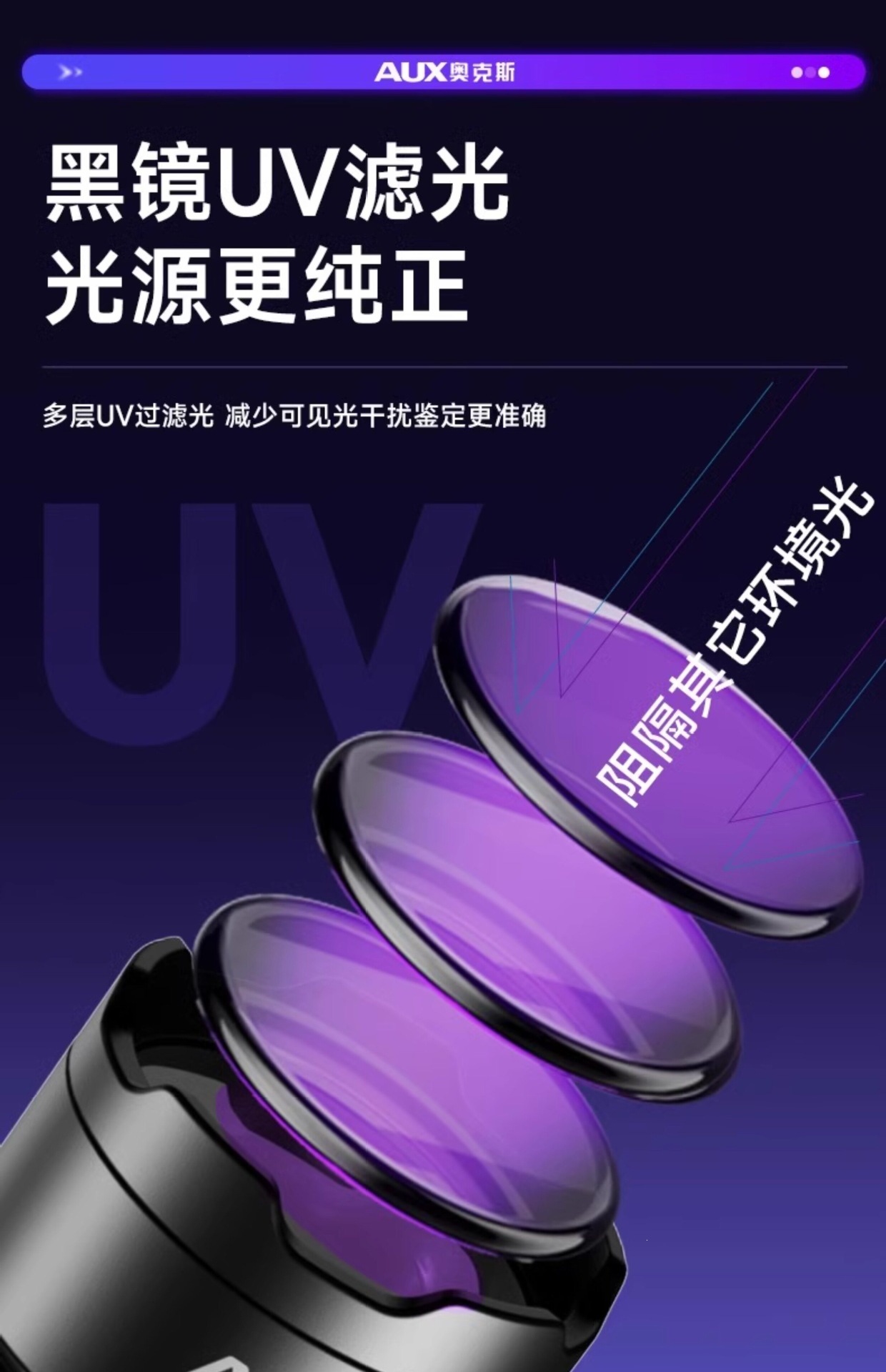 Oaks Purple Light Lamp for Identification, Ultraviolet Flashlight, Fluorescent Agent Detection Pen, 365Nm for Illuminating Jade and Emerald