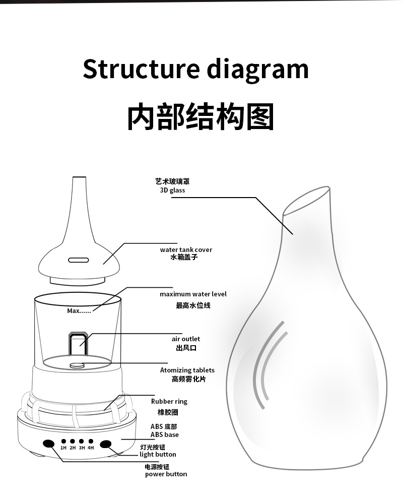 玻璃模板中文_11