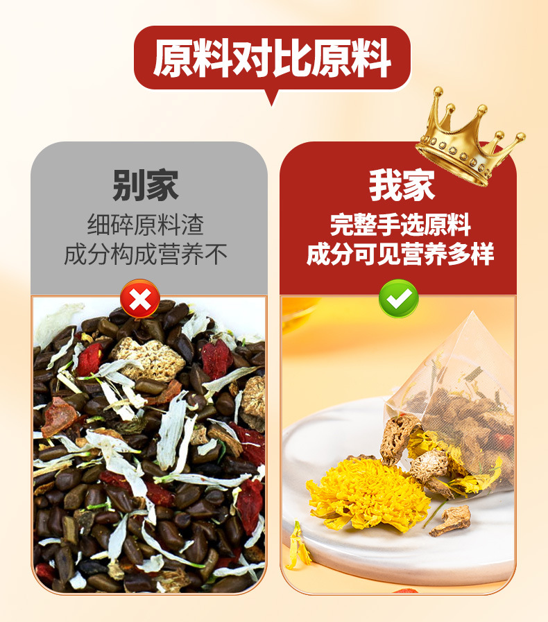 Shi Run Ji Chrysanthemum Cassia Seed Tea 100g Cold Brew Herbal Blend with Goji Berry and Honeysuckle quality and texture