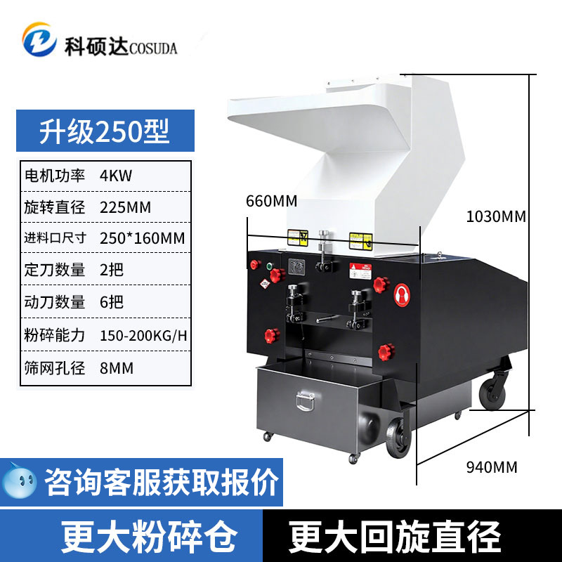 업그레이드된 모델 250 [분쇄실, 호퍼, 회전 직경 확대]
