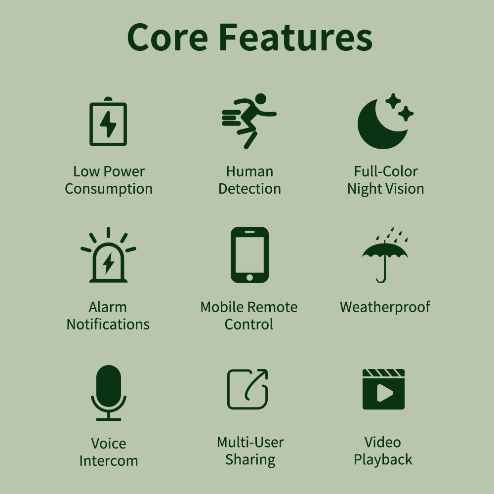 Solar battery HD night vision camera, wireless installation