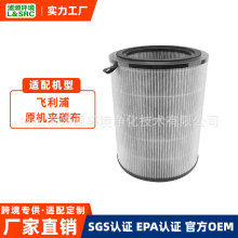 �羳�m���w����Philips FY2122�՚�������VоAC1736/AC1758�V�W