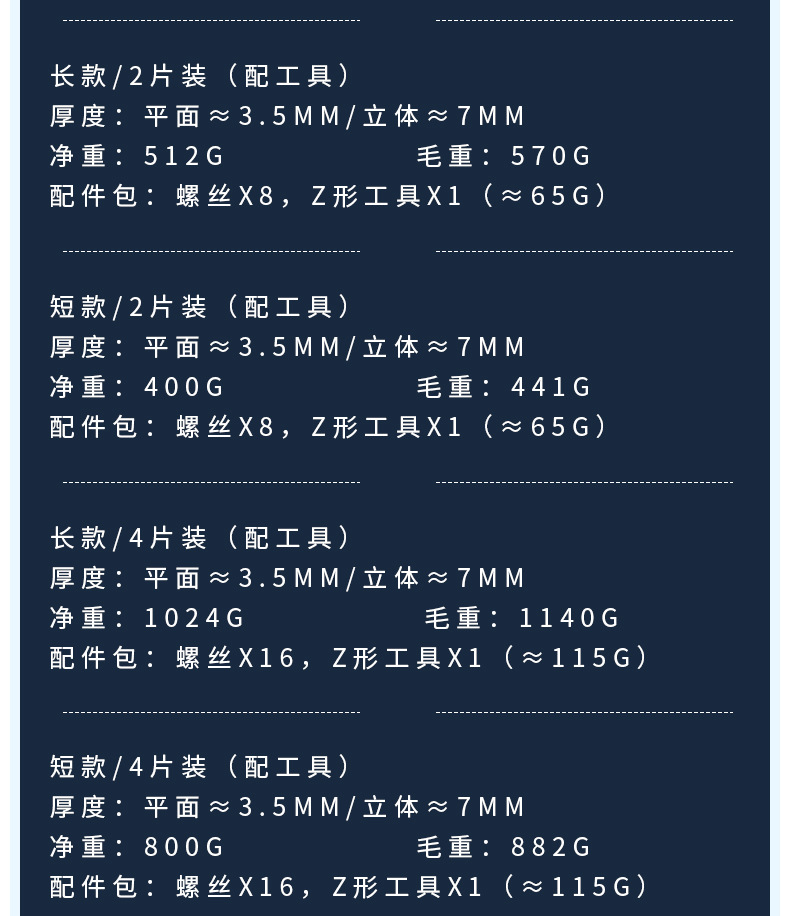 Applicable to Tesla model car wheel fender foreign trade cross-border car modification accessories PVC Fender