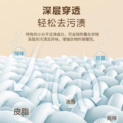 Wool detergent, cashmere detergent, woolen fabric detergent, mulberry silk detergent, cashmere sweater shrink-proof laundry liquid