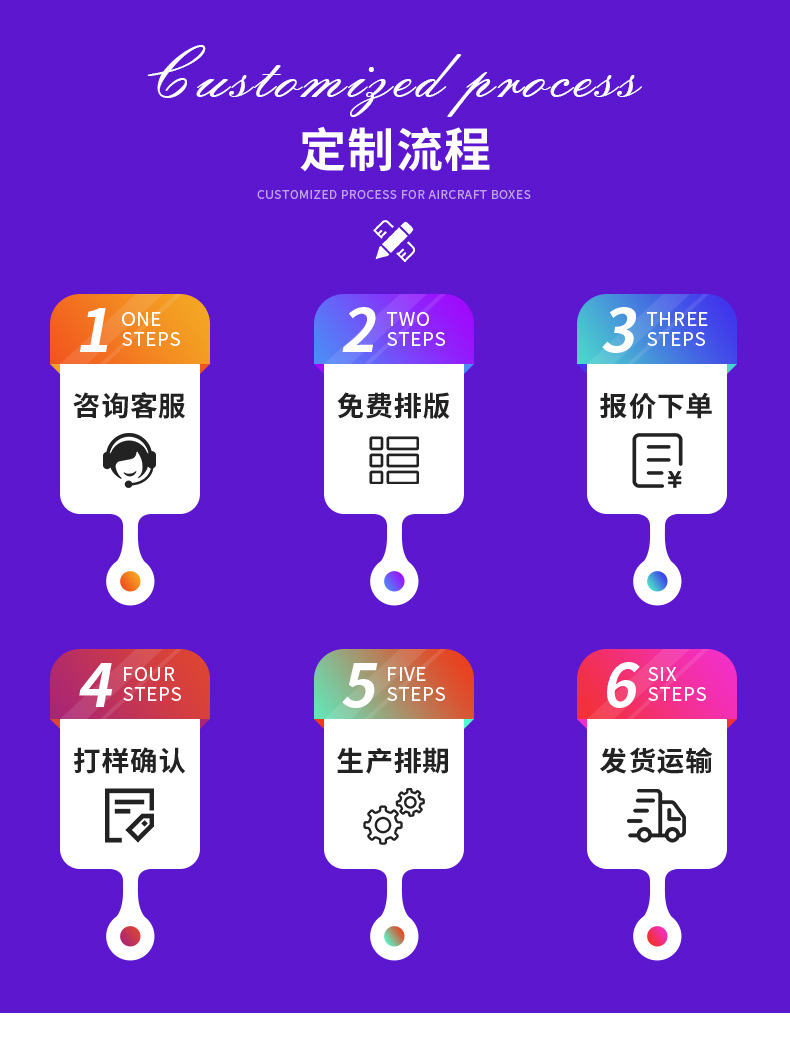 手工皂包装盒