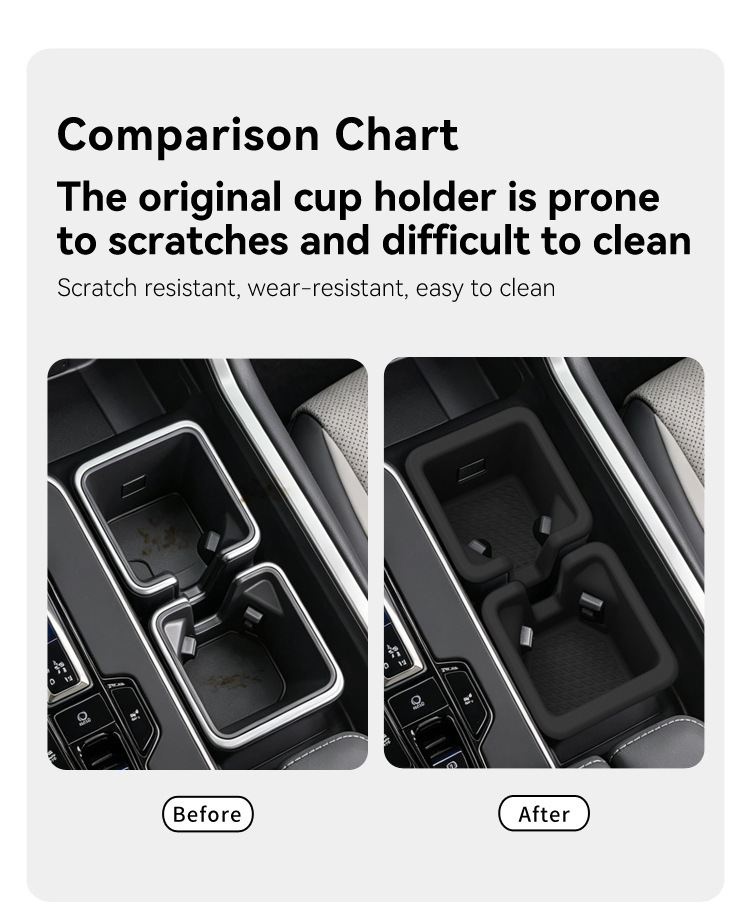 Suitable for 24-26 Lexus TX350 500H center console cup holder protective anti-slip mat car modification