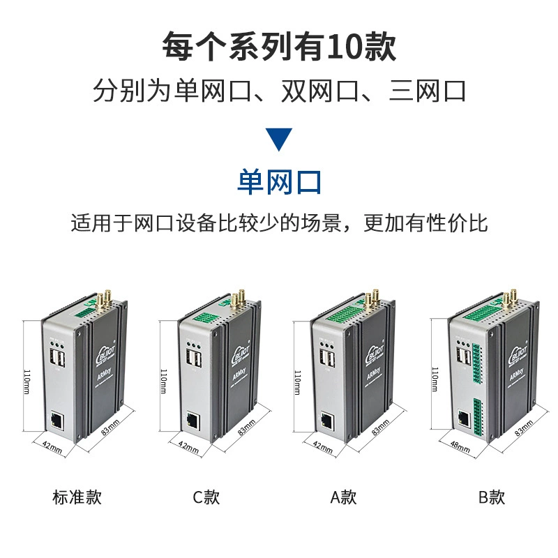 Программирование вторичной разработки Node-RED Бариевая технология BL330 Встроенная серия ARMxy Край промышленного управления