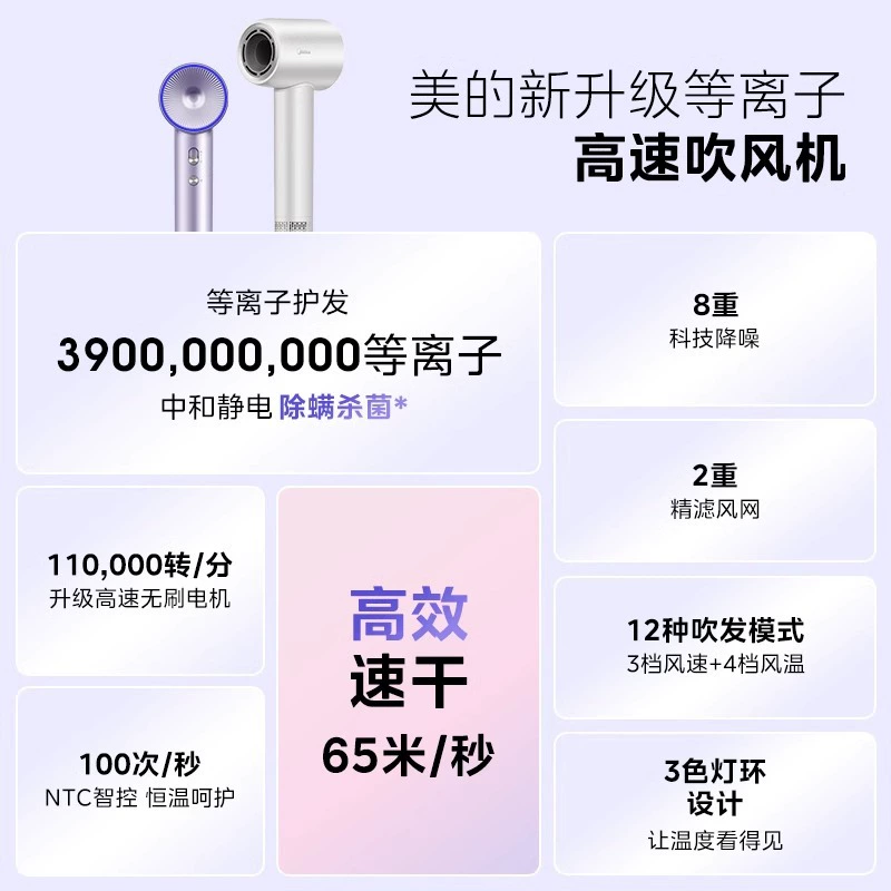 Midea бытовой фен высокой скорости, фен для волос, мощный воздушный поток, плазменная защита высокой концентрации, фен FG208
