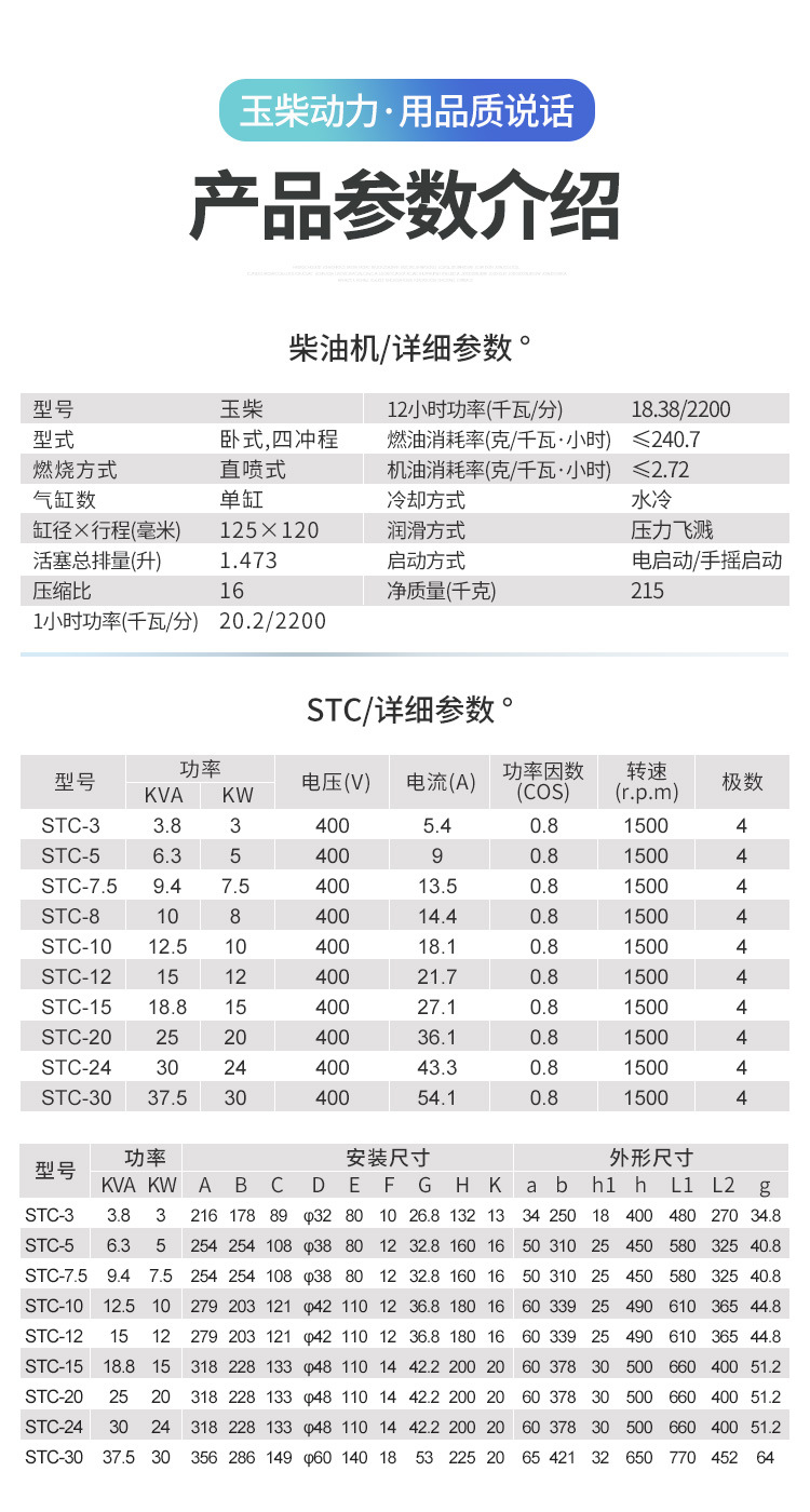 玉柴单缸水冷柴油发电机组 8/12/15/20/24/30KW单相220V三相380V详情4