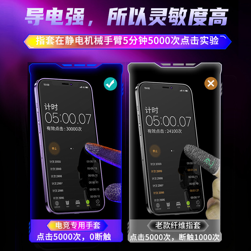 鶏のゲームの手袋を食べます。