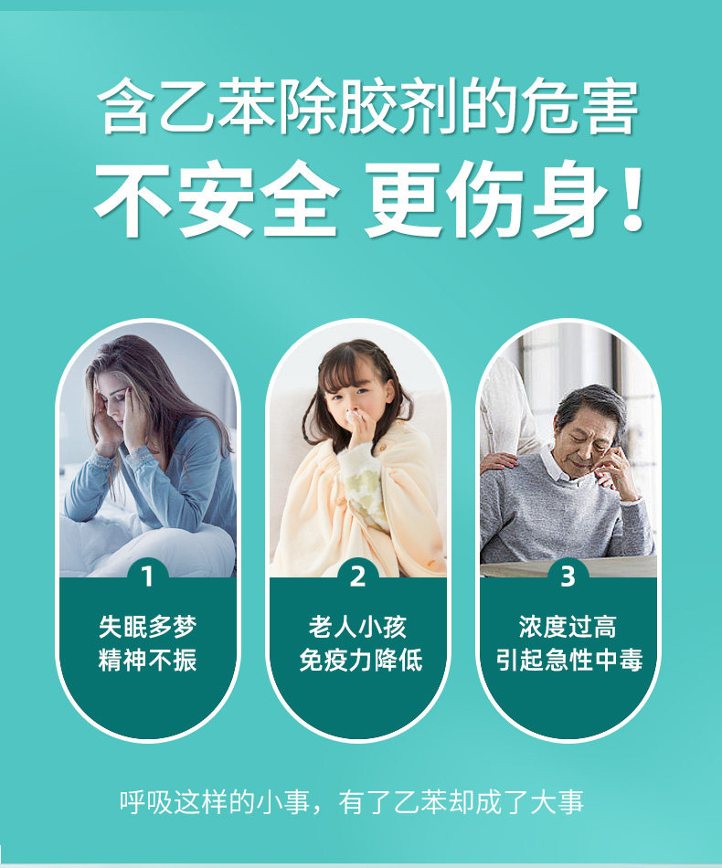溶解剂